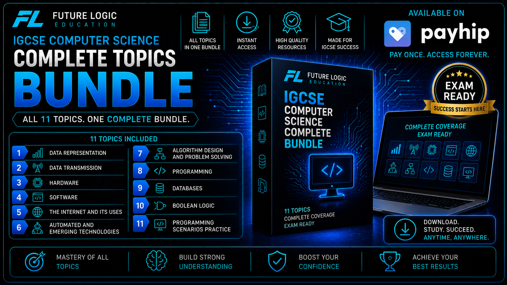 Full IGCSE Bundle