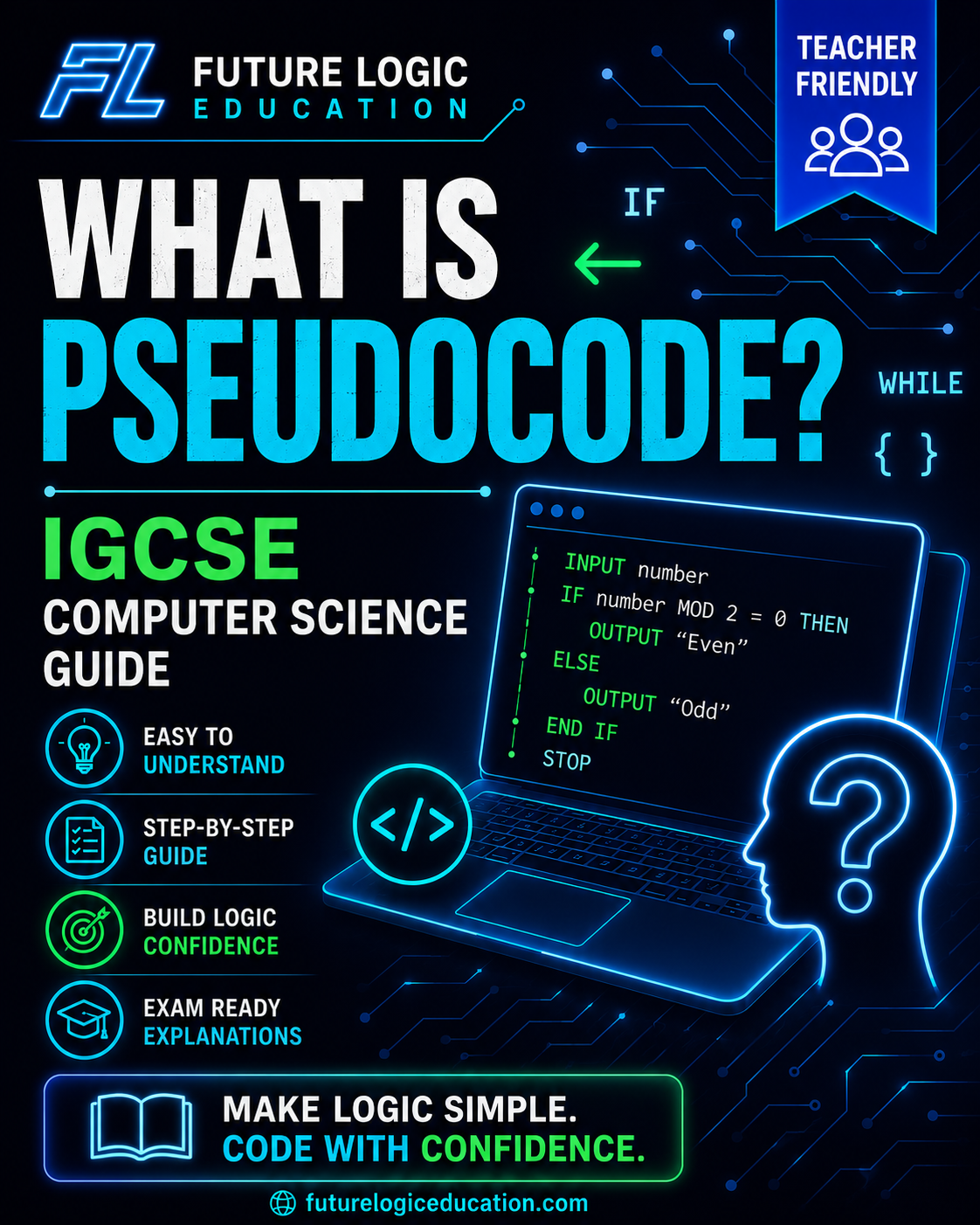 What Is Pseudocode? IGCSE Computer Science Guide by FutureLogic Education