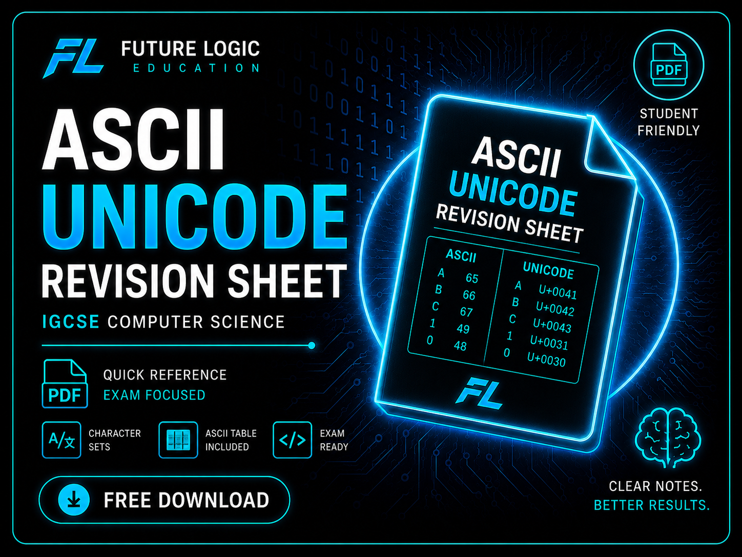 ASCII Unicode Revision Sheet free PDF thumbnail