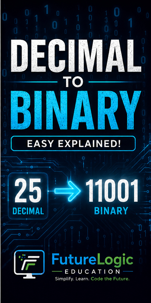 Decimal to Binary video thumbnail
