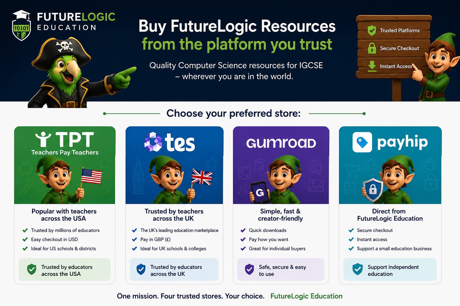 Buy FutureLogic resources from TES, Teachers Pay Teachers, Gumroad, or Payhip
