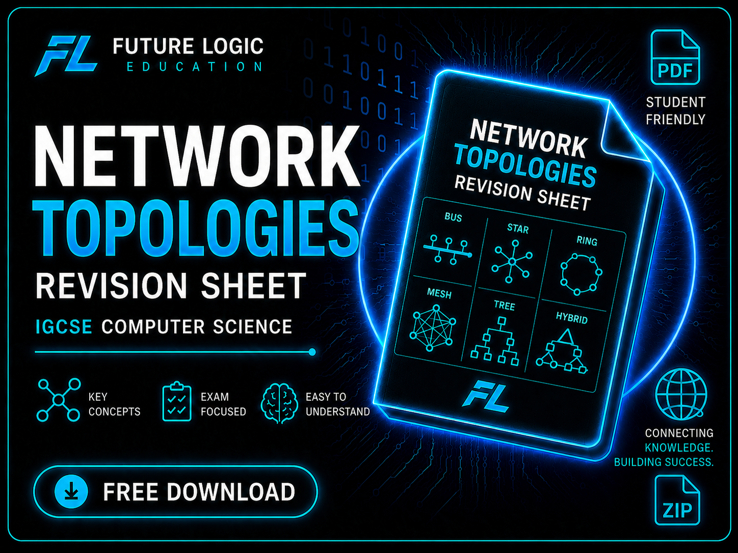 Network Topologies Revision Sheet free PDF thumbnail