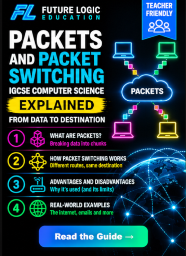 Packets and Packet Switching Explained thumbnail