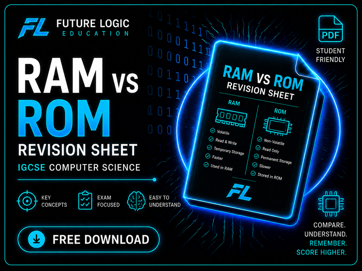 RAM vs ROM Revision Sheet free PDF thumbnail