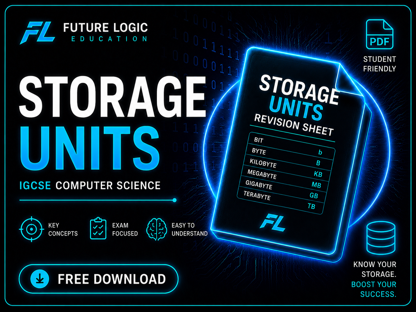 Storage Units Revision Sheet free PDF thumbnail