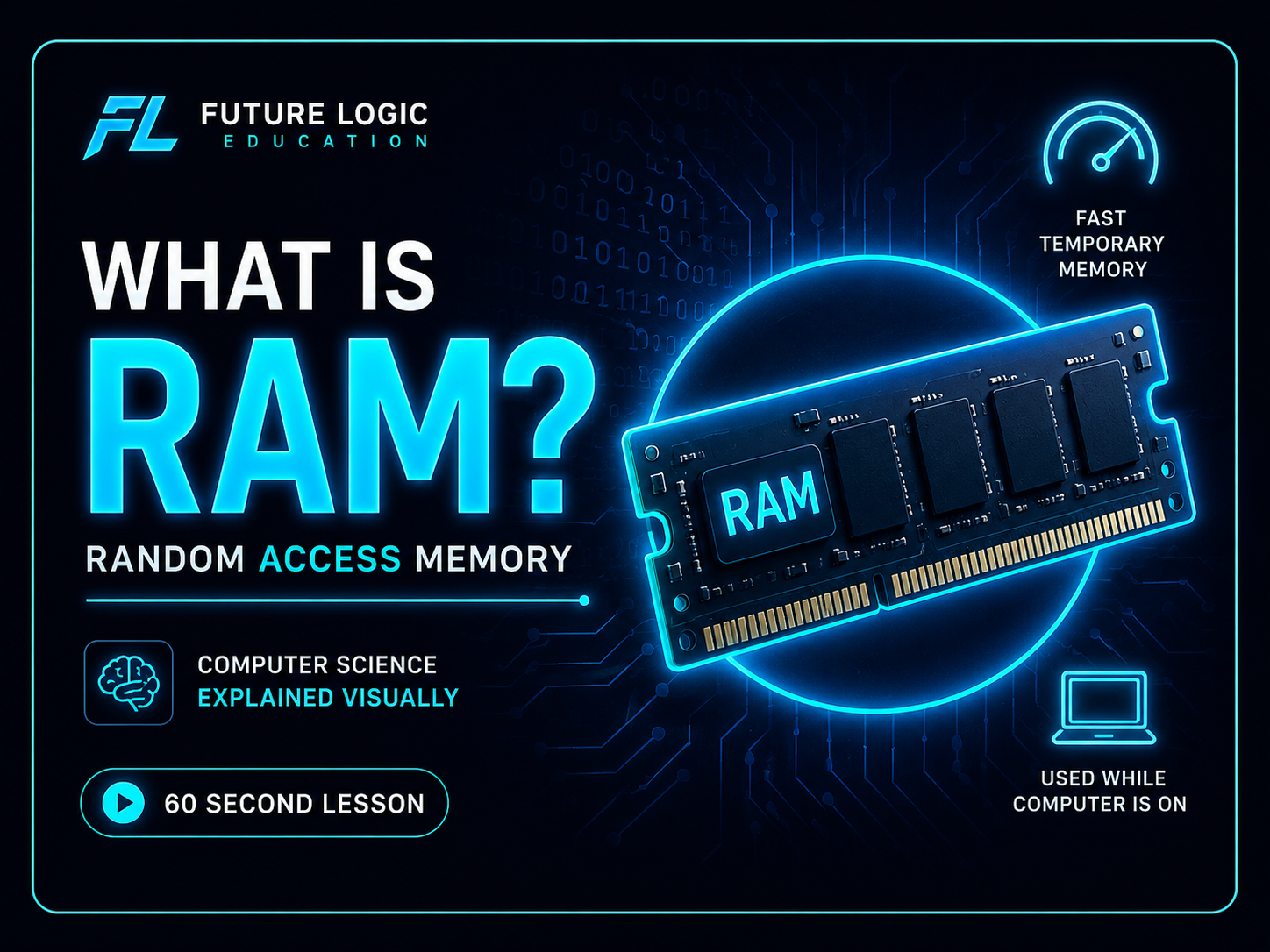 What is RAM video thumbnail