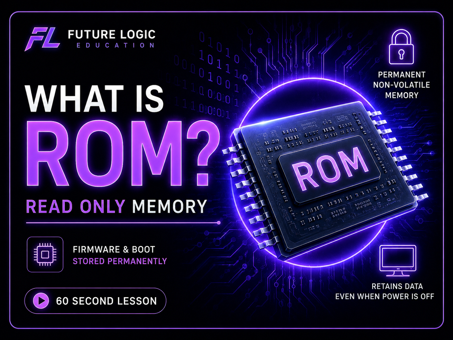What is ROM video thumbnail
